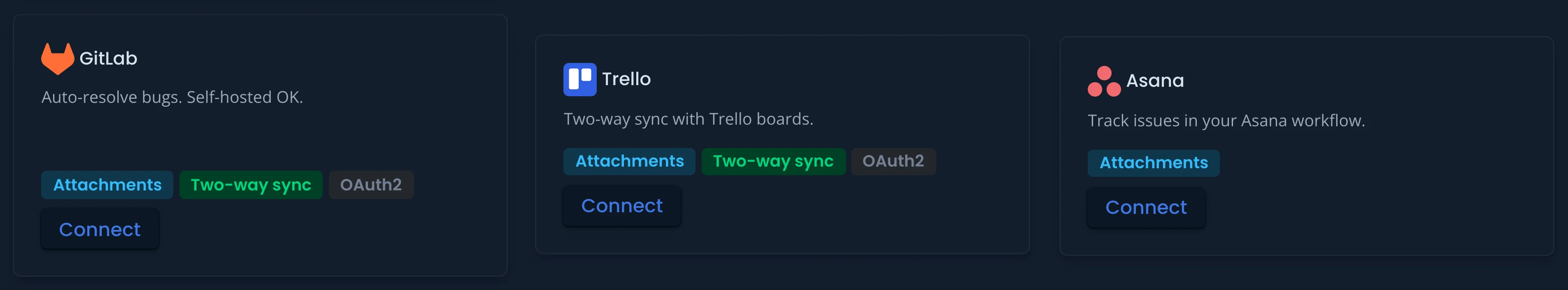 The GitLab, Trello and Asana integration cards; GitLab and Trello are marked Two-way sync