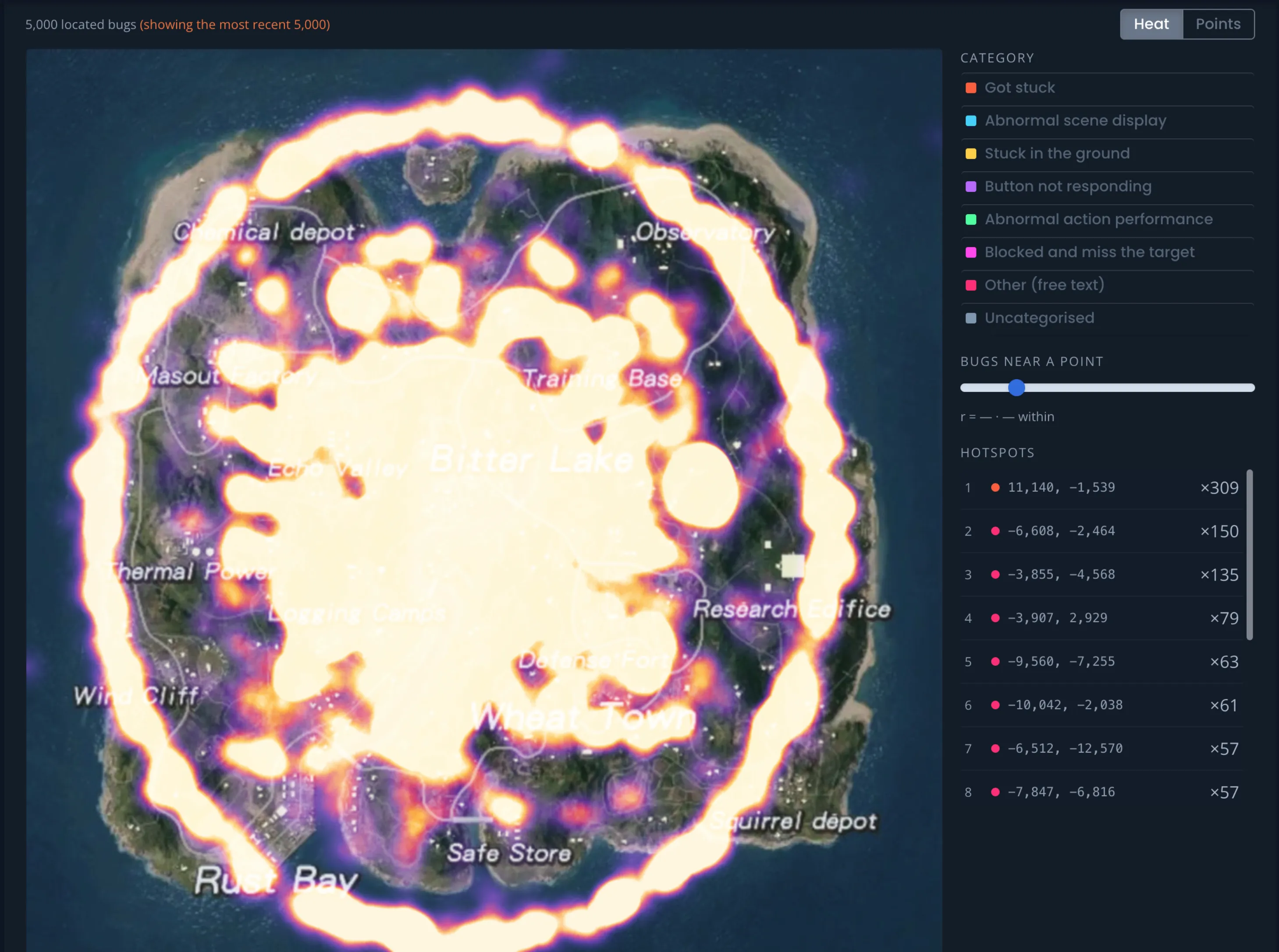 The same map in Heat mode: bright hotspots glow where bug reports concentrate, with a ring of density around the island's playable edge