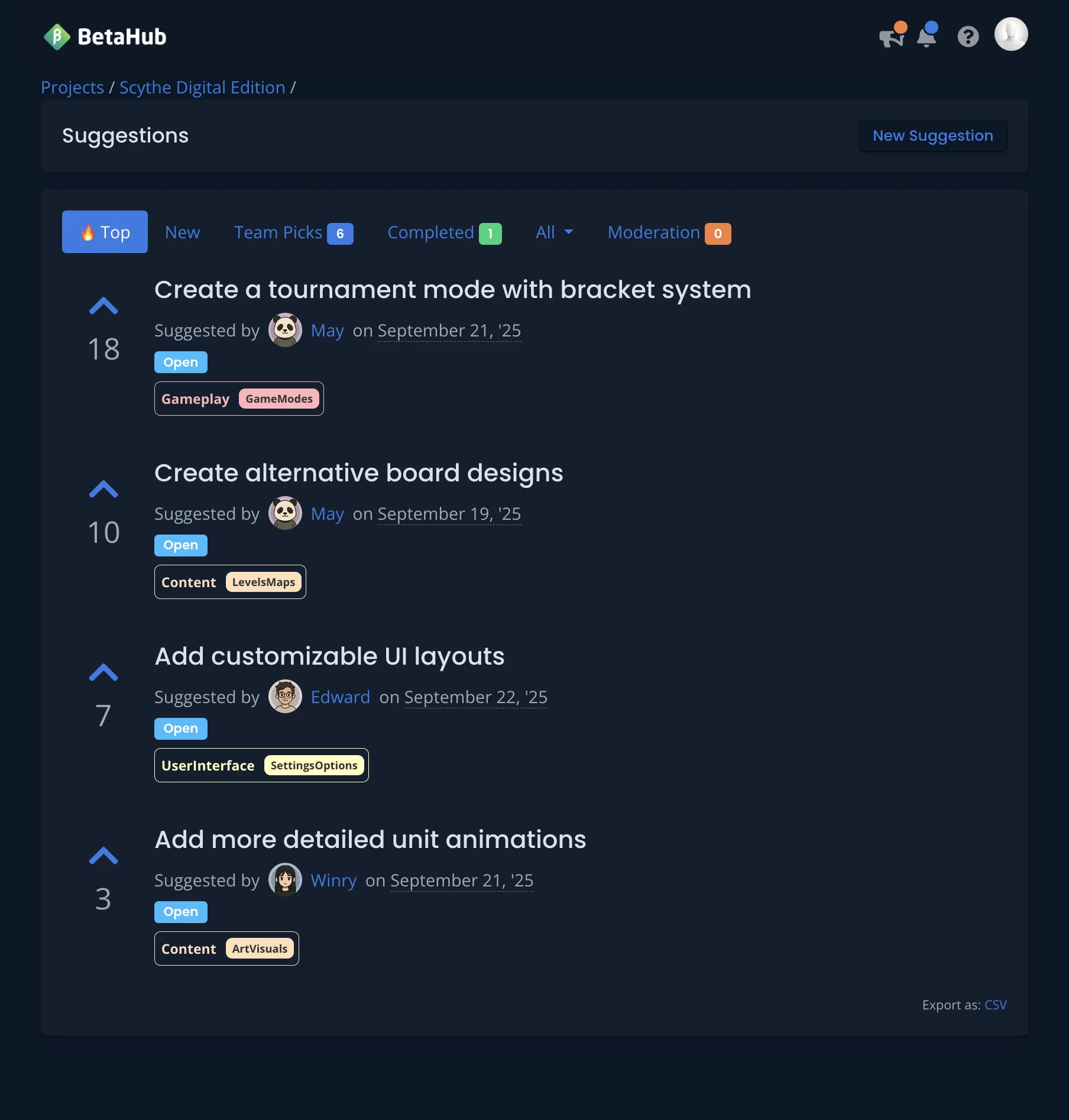 Suggestions with voting